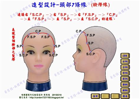 頭部七條基準線中 左側側角點連至右側側角點的是